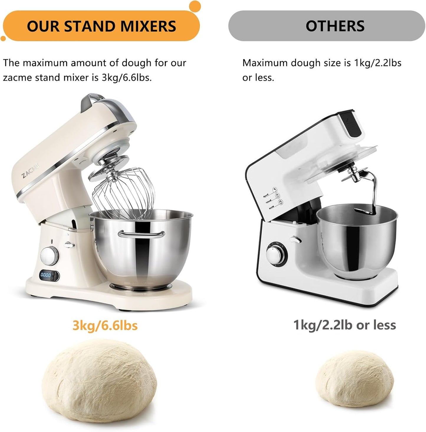 Professional Stand Mixer 💪 6-Speed Electric Kitchen Mixer with Stainless Steel Bowl & Dough Beater – Perfect for Baking & Cooking